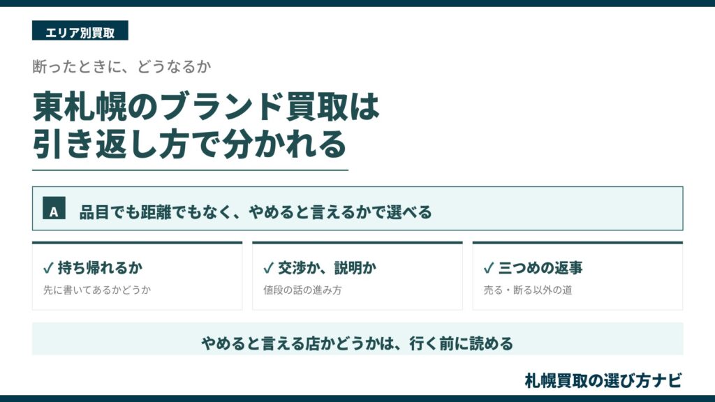 東札幌のブランド買取は引き返し方で分かれる。持ち帰れるか、交渉か説明か、三つめの返事があるかの3つの判断軸を示した図